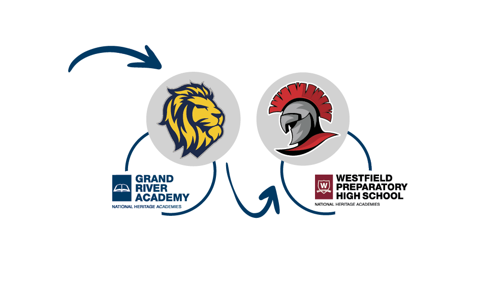 Grand River and Westfield Prep Mascots