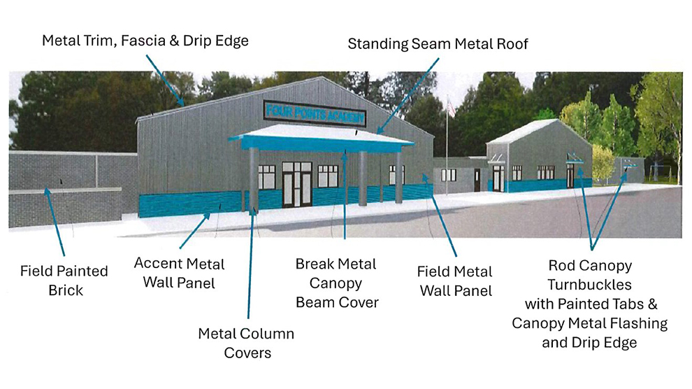 Rendering of a completed Four Points Preparatory Academy in Braselton, Georgia.