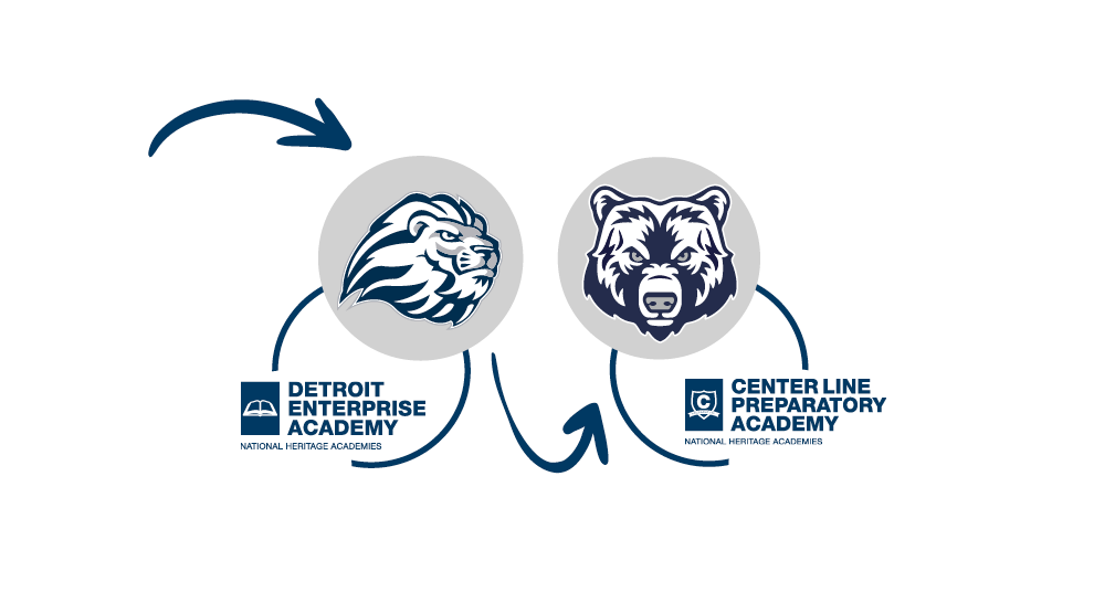 Detroit Enterprise and Center Line Prep Mascots
