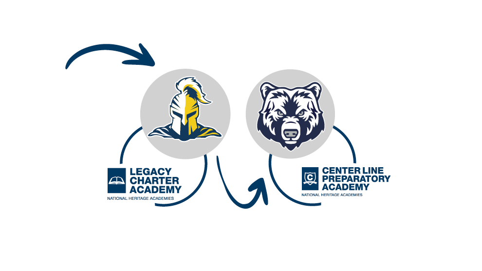 Legacy and Center Line Prep Mascots