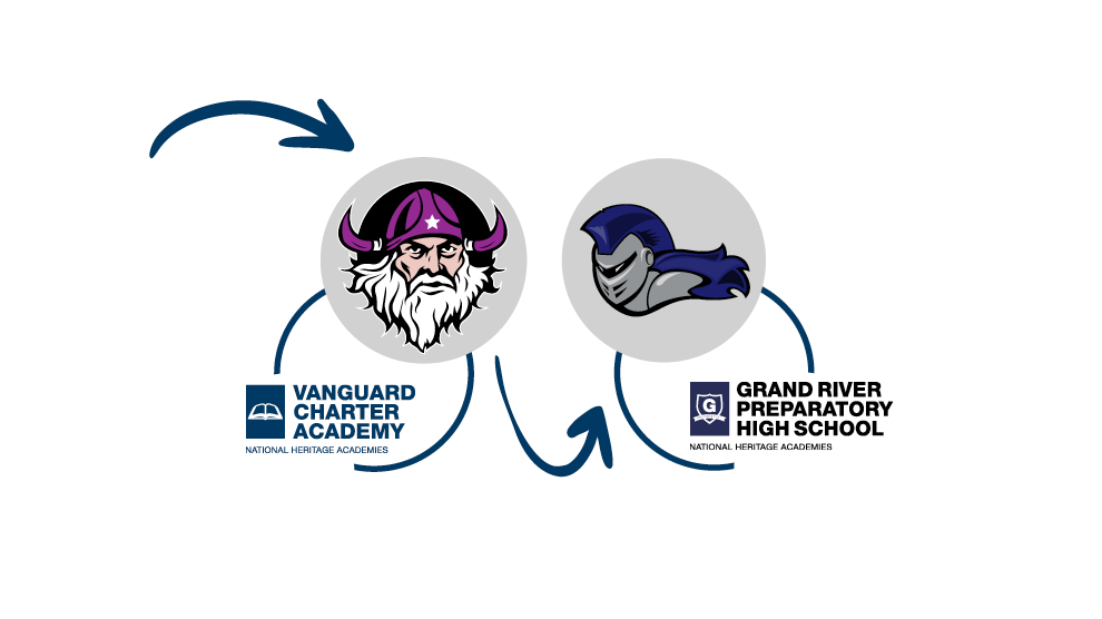 Vanguard and Grand River Prep Mascots